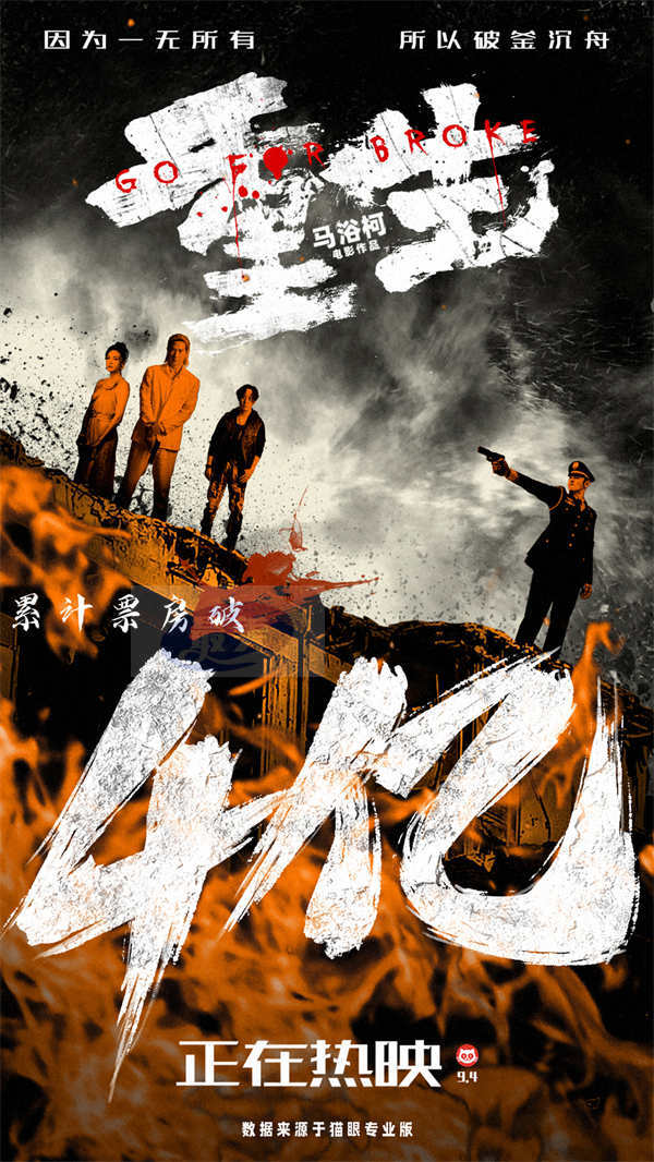 电影《重生》票房持续高涨 导演马浴柯以匠心之作稳健前行