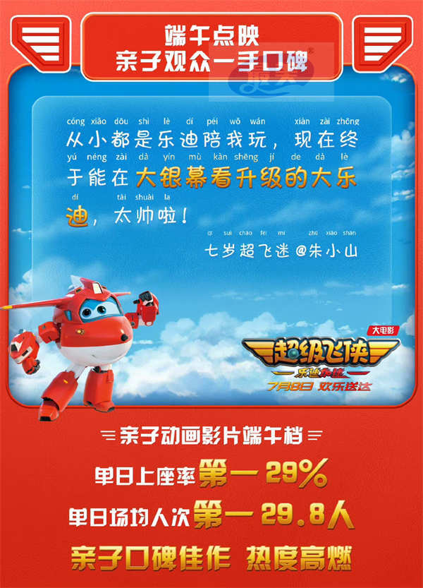 《超级飞侠》大电影点映大获好评 锁定暑假亲子观影首选