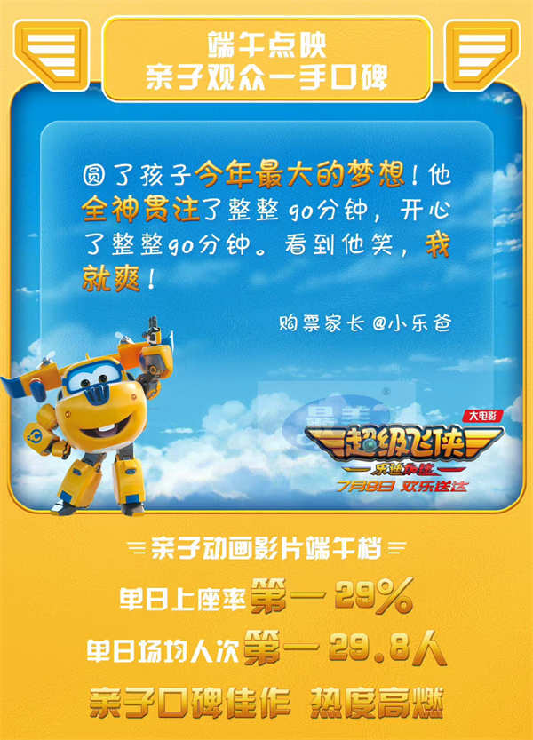 《超级飞侠》大电影点映大获好评 锁定暑假亲子观影首选