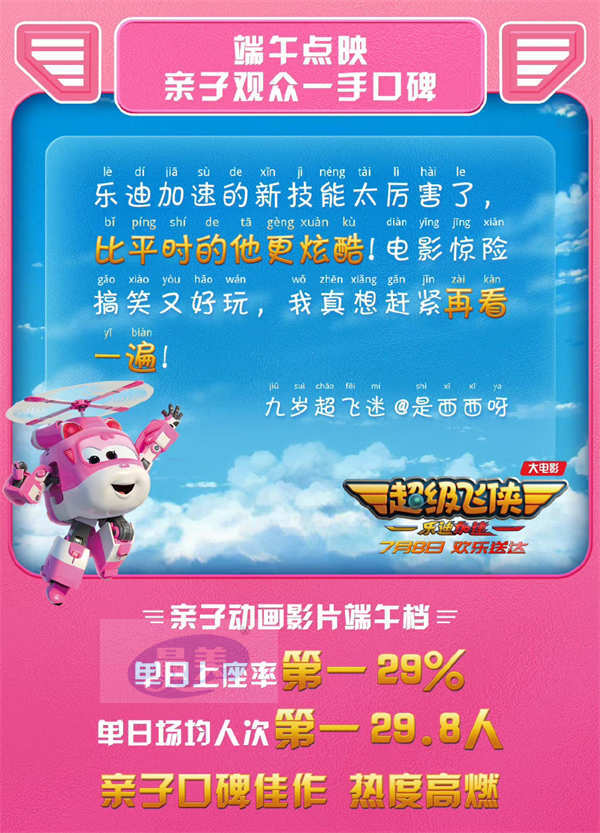 《超级飞侠》大电影点映大获好评 锁定暑假亲子观影首选
