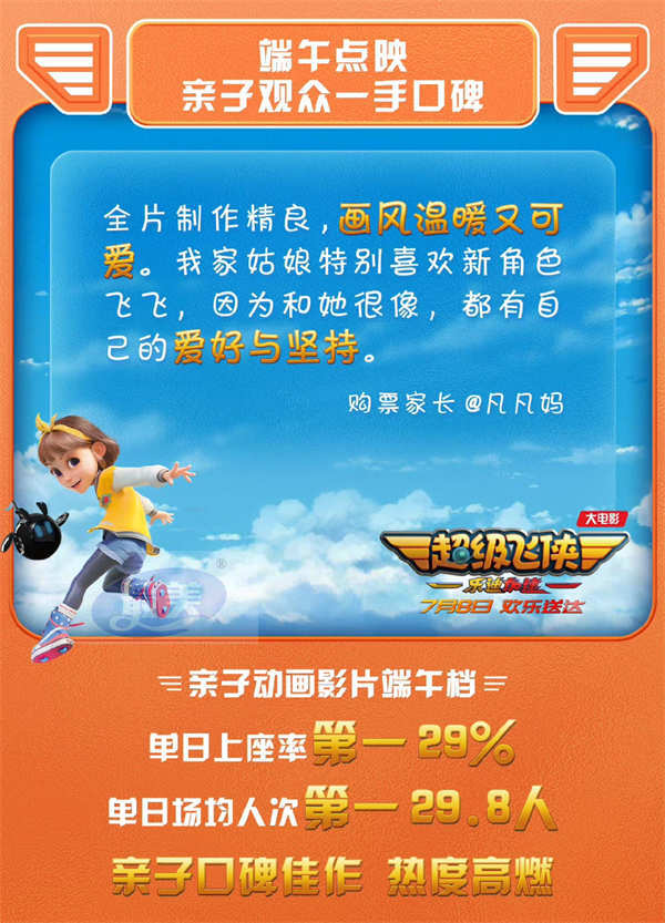 《超级飞侠》大电影点映大获好评 锁定暑假亲子观影首选