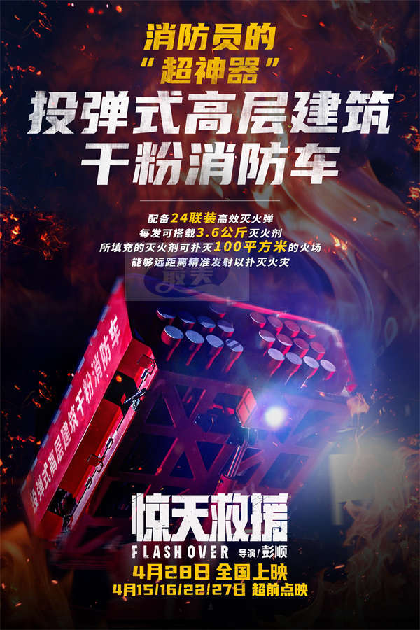 五一灾难动作巨制《惊天救援》曝制作特辑 杜江王千源率全员戴20斤空呼深入火海