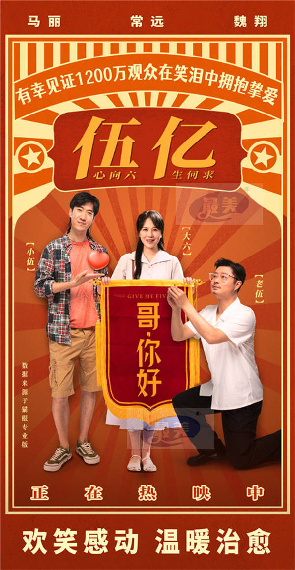 电影《哥，你好》票房破五亿 马丽常远魏翔好评不断欢笑仍在继续