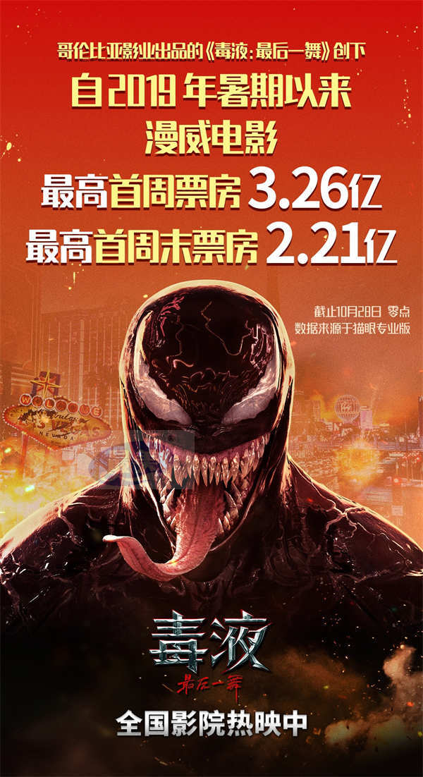 《毒液：最后一舞》曝“五彩战队”片段 毒液家族硬核组团开打